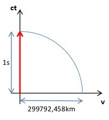 ef323e c1